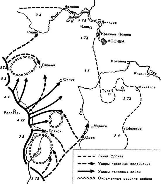 Сражение под Брянском и Вязьмой. Обстановка к началу декабря 1941 г.