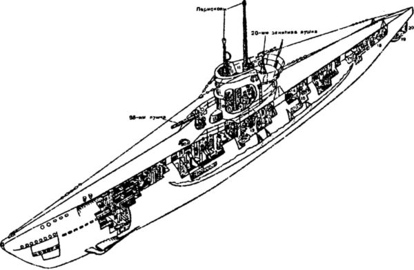 Немецкая подводная лодка для борьбы с конвоями.