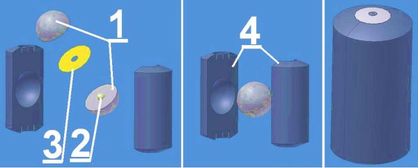 2.2 Уран, нейтроны мгновенные и запаздывающие, быстрые и тепловые