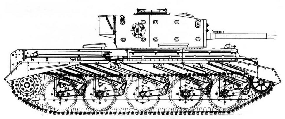 Схема размещения узлов подвески танка Cromwell I