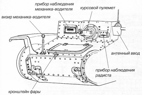 Т 38 чертеж