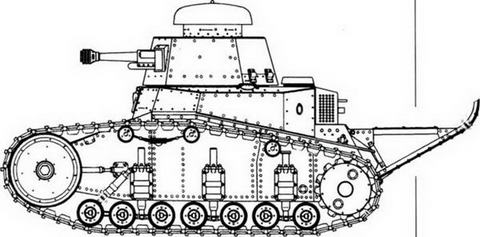 Боковой вид эталонного образца танка сопровождения МС- (Т-18). Масштаб 1:35. Выполнил автор.