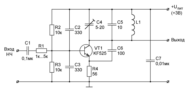 Модуляция сигнала LC-генераторов с индуктивной и емкостной связью