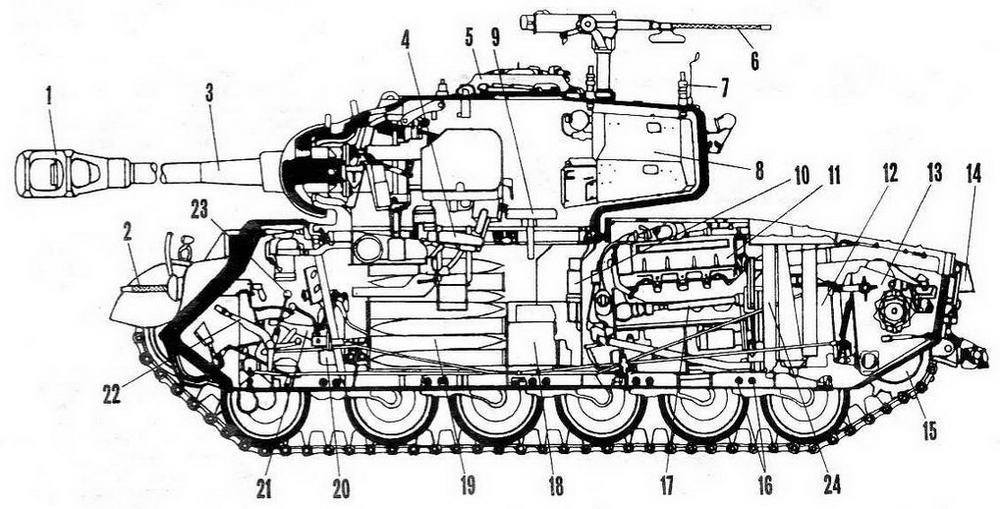 Тяжелый танк М26: