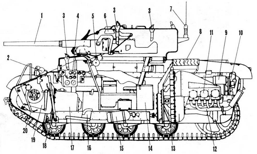 Легкий танк М22;