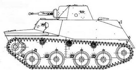 Следующий номер «БРОНЕКОЛЛЕКЦИИ»: монография «Легкие танки Т-40 и Т-60»
