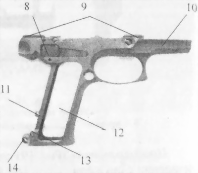 2.1. Назначение и устройство частей и механизмов пистолета