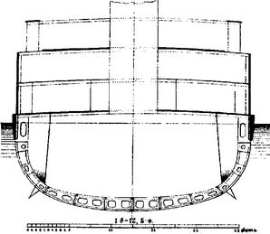 Броненосный крейсер “Баян” (Поперечный разрез в районе мидель-шпангоута)