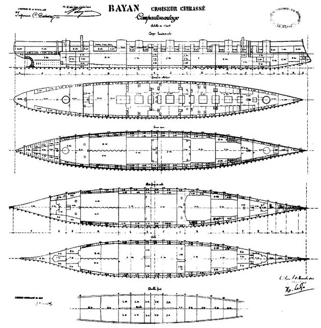 Броненосный крейсер “Баян”