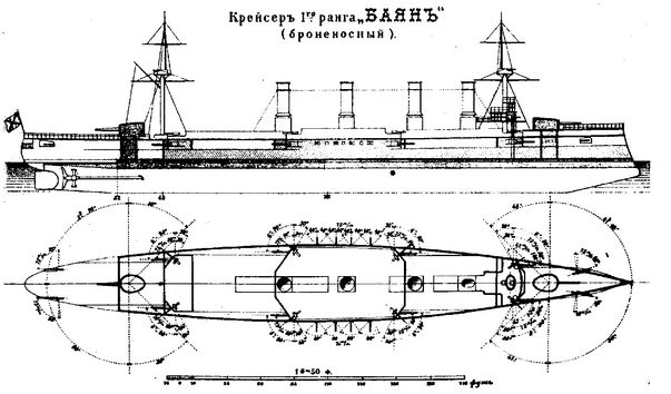 Броненосный крейсер “Баян”