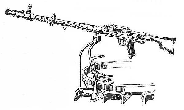 Зенитная установка пулемёта MG 34 на <a href='https://arsenal-info.ru/b/book/3397331535/7' target='_self'>командирской башенке</a> танка с помощью устройства Fliegerbeschutzger?t 42.