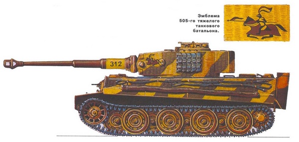 Pz.Kpfw.VI Tiger Ausf.E. 505-й тяжёлый танковый батальон (sPzAbt 505), Польша, лето 1944 г.
