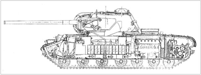 Продольный разрез танка КВ-3 («объект 223»). Весна 1941 года. Хорошо видно, что по конструкции корпуса машина в значительной степени повторяла КВ-220, но имела другую башню со 107-мм пушкой ЗиС-6 (ЦАМО).