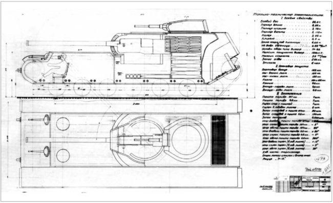 Проект танка КВ-4, предложенный конструкторами К. Кузьминым, П. Тарапатиным и В. Таротько (АСКМ).