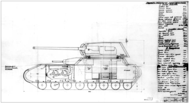 Вариант танка КВ-4, предложенный конструкторами Д. Павловым и Д. Григорьевым с размещением моторного отделения в середине корпуса (АСКМ).