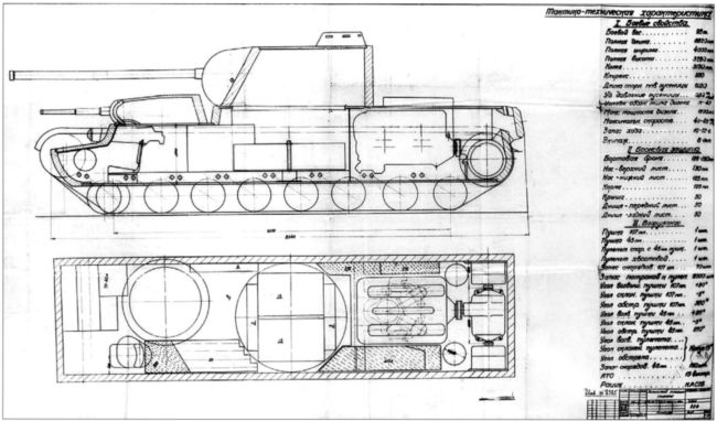 Два варианта танка КВ-4, разработанных А. Ермолаевым — вверху двухбашенный вариант классической компоновки, внизу однобашенная машина со спаренной установкой 107 и 45-мм орудий в башне. Второй вариант по сравнению с первым имел массу на 5 т меньше (АСКМ).