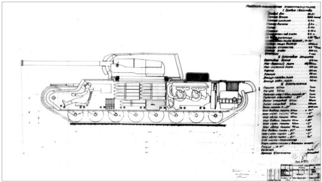 Вариант КВ-4 инженера Г. Турчанинова — однобашенная машина с установкой 45-мм орудия в лобовом листе корпуса (АСКМ).