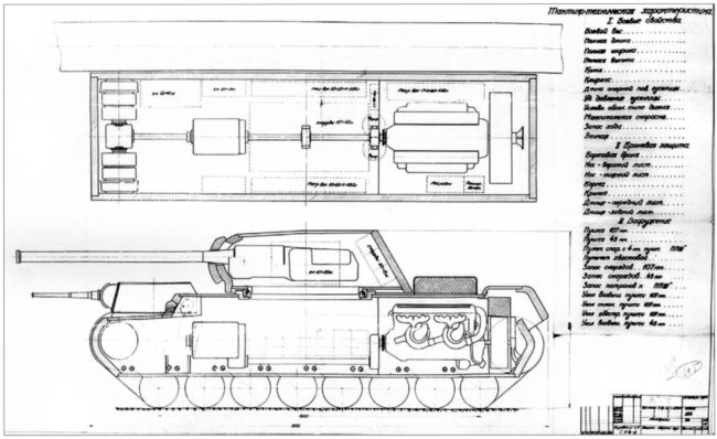 Вверху — вариант танка КВ-4 инженера Быкова с двумя башнями. Внизу — безымянный проект с двумя башнями и размещением трансмиссии в передней части корпуса (АСКМ).
