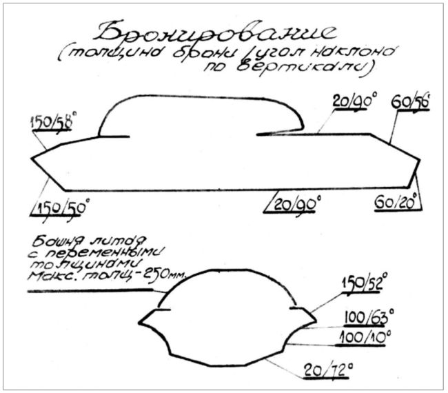 Схема бронирования танка ИС-7 выпуска 1947 года из альбома боевых машин, изготовленных Кировским заводом. 1950 год. На ней указаны толщины брони и угол наклона броневых листов.