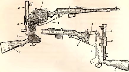 Рис. 8. Приспособление для стрельбы из винтовок из-за укрытий с самозарядной винтовкой обр. 1941 г. G 41 (W) (вид справа и слева).