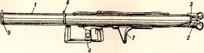 Рис. 23. Реактивное противотанковое ружье «Ofenrohr» (вид слева): 1 — труба; 2 — штепсельная коробка; 3 — защелка; 4 — рукоятка для введения ударного стержня; 5 — мушка; 6 — рамка с прорезью (целик); 7 — плечевой упор.