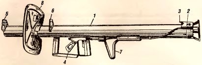 Рис. 24. Реактивное противотанковое ружье «Panzerschreck» (вид слева): 1 — труба; 2 — штепсельная коробка; 3 — защелка; 4 — рукоятка для введения ударного стержня; 5 — рамка с мушкой; 6 — целик; 7 — плечевой упор; 8 — щиток.