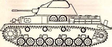 Рис. 60. 30-мм ЗСУ «Kugelblitz».