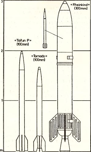 Рис 89. Неуправляемые <a href='https://arsenal-info.ru/b/book/2753569426/6' target='_self'>зенитные ракеты</a>: 100 мм «Taifun Р»; 100 мм «Tornado»; 300 мм «Rheinkind».