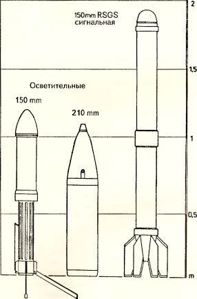 Рис. 90. Сигнальные и осветительные ракеты: 150-мм LGS — осветительная; 210-мм — осветительная; 150-мм RSGS — сигнальная.