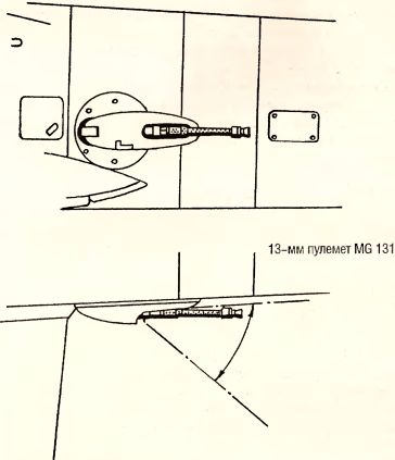 Рис. 141. Дистанционно-управляемая пулеметная турель на Me 210/410.