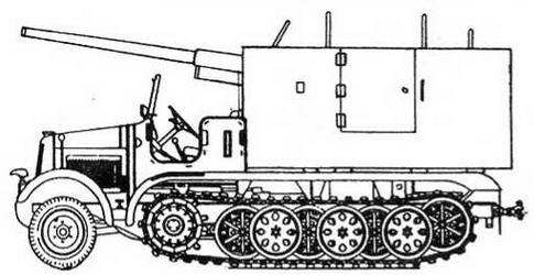 Sd.Kfz.6 mit 7,62 cm FK 36(r)
