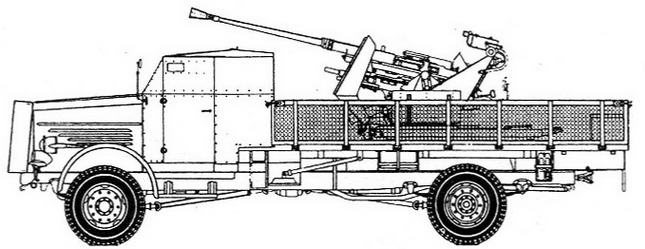 B?ssing-NAG 4500А mit 3,7cm Flak 36