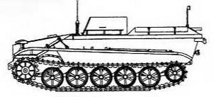 Sd.Kfz.301 Ausf.B
