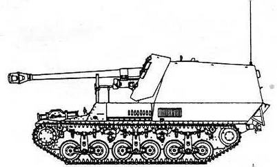 Sd. Kfz. 135