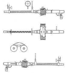 Оборонительный пулемет MG 15 ранних «Штук»